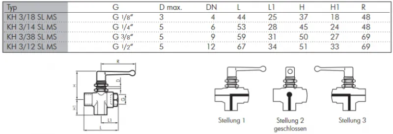 Abmessungen 3-Wege T-Kugelhahn mit langem Griff für Schalttafeleinbau Messing vernickelt PN 20 alle Größen